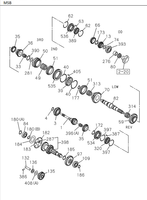 Partial Engine